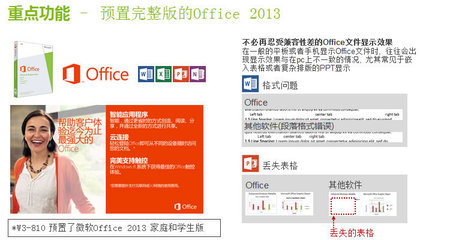 office2013完整版,office 2013