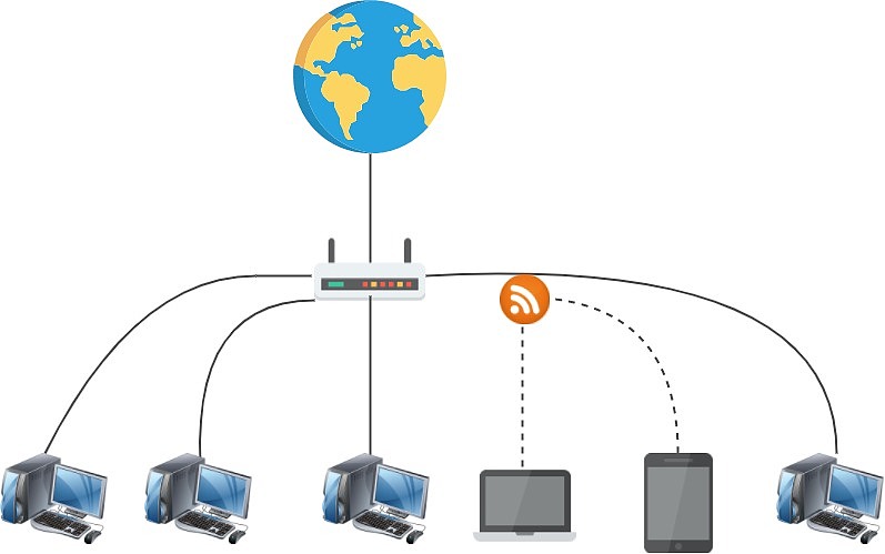 网络连接,网络连接正常但无法上网